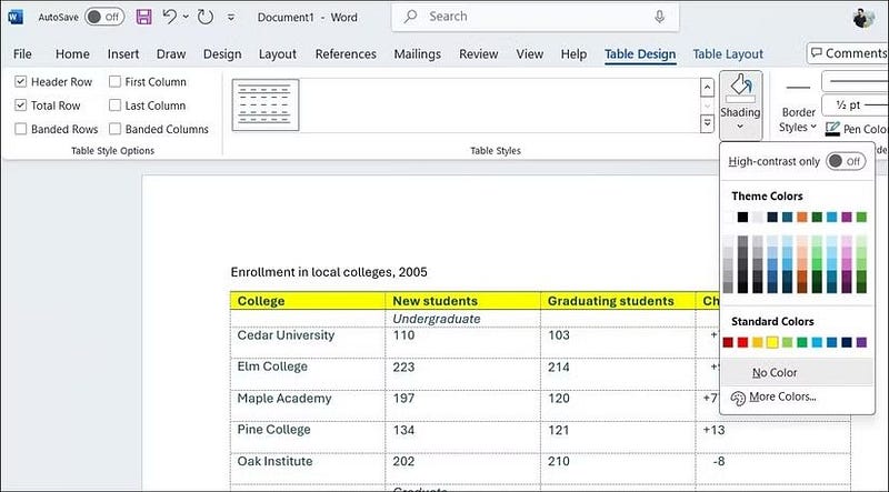 Easily organize your information using tables in Microsoft Word - 16dJKmxOHOuLEJGi3mAsVIw DzTechs | Explanations