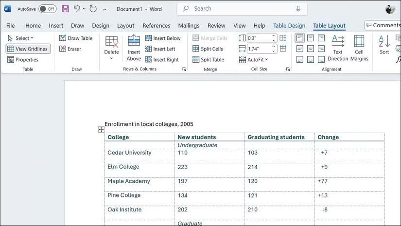 Easily organize your information using tables in Microsoft Word - 1Btl6Vz3 n9a0KboSzjTzpQ DzTechs | Explanations