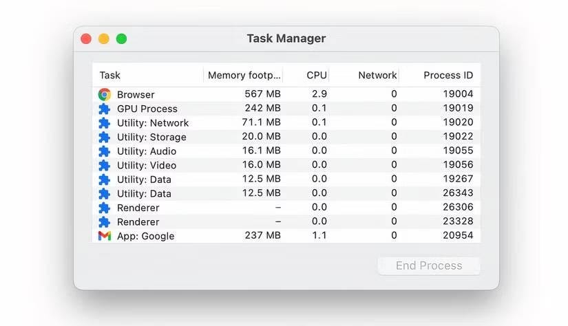 Simple settings to speed up Chrome and improve its performance 1wzhkhlwfh-Mt9402uthXNA-DzTechs | Explanations 