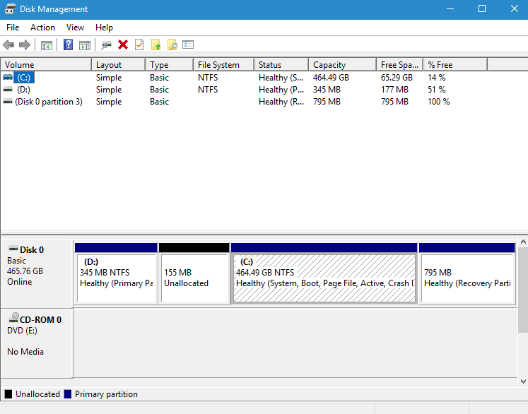 Disk Management